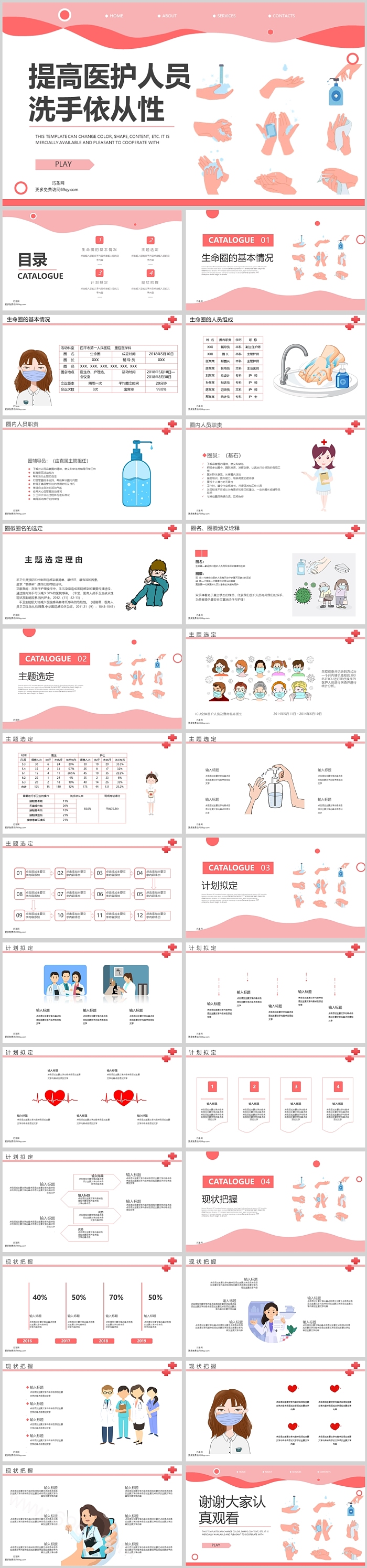 高品质医院提高医护人员洗手卫生依从性护理ppt课件（医院手卫生）