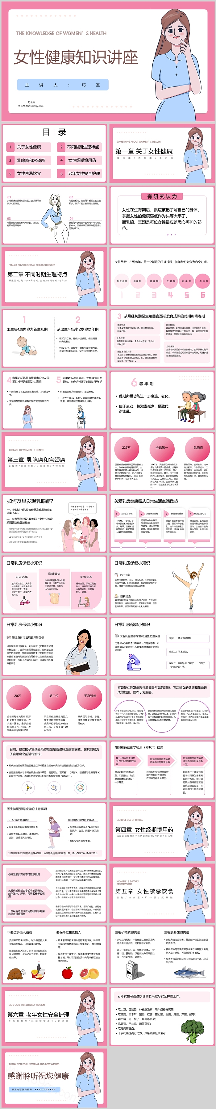 2024妇女女性健康知识护理讲座培训ppt课件