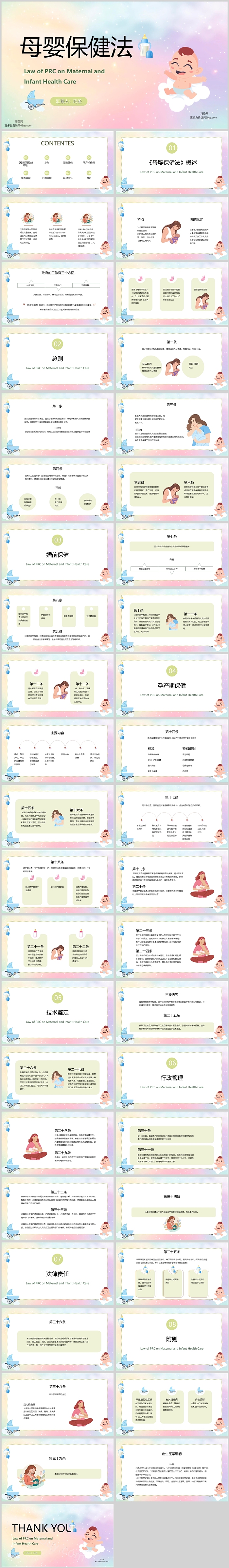 深刻解读中华人民共和国《母婴保健法》培训ppt课件
