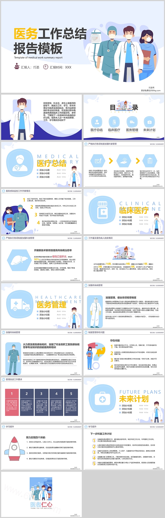 医院医务年终医疗医生工作总结报告ppt模板（医疗汇报）