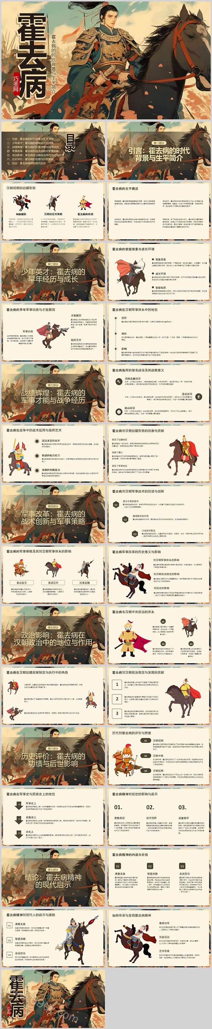 大汉战胜历史英雄人物介绍霍去病讲解ppt课件