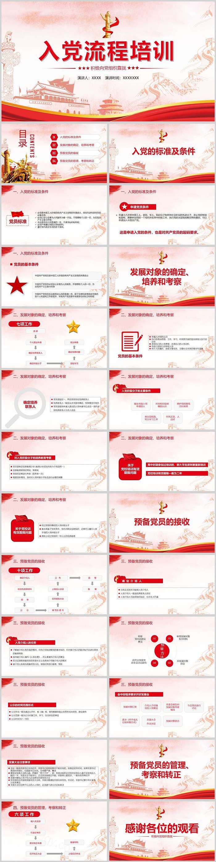 党支部发展新党员入党流程培训学习讲解知识介绍党课ppt课件