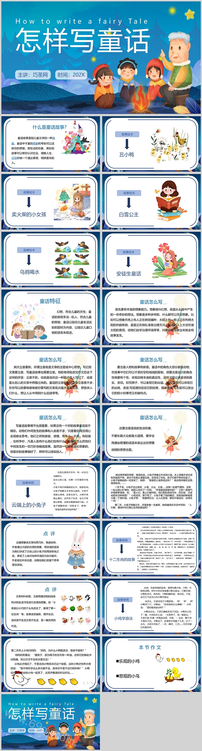 小学三年级上册语文《怎样写童话》绘本故事ppt课件