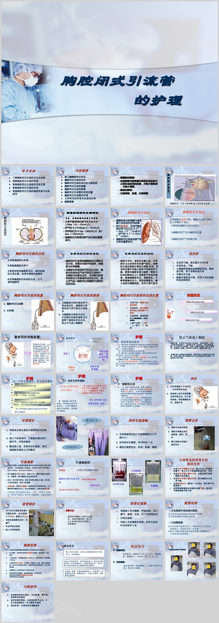 护理常用患者胸腔闭式引流管的护理查房ppt课件