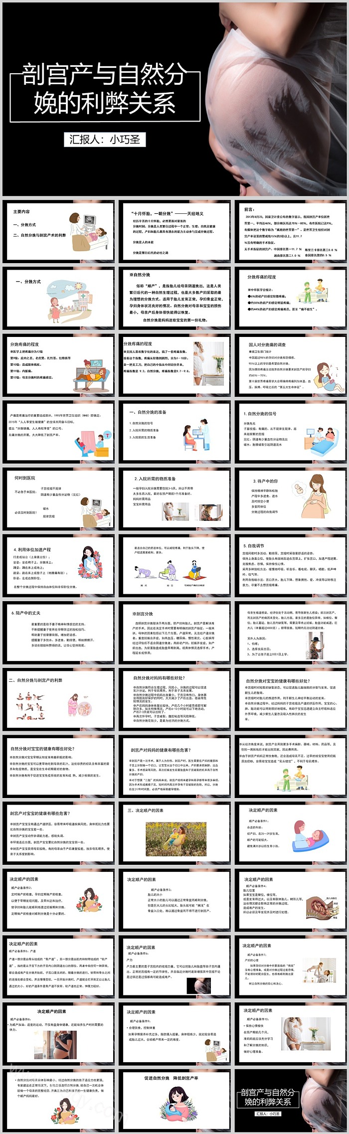 一文读懂剖宫产与自然分娩的利弊关系教学护理ppt课件