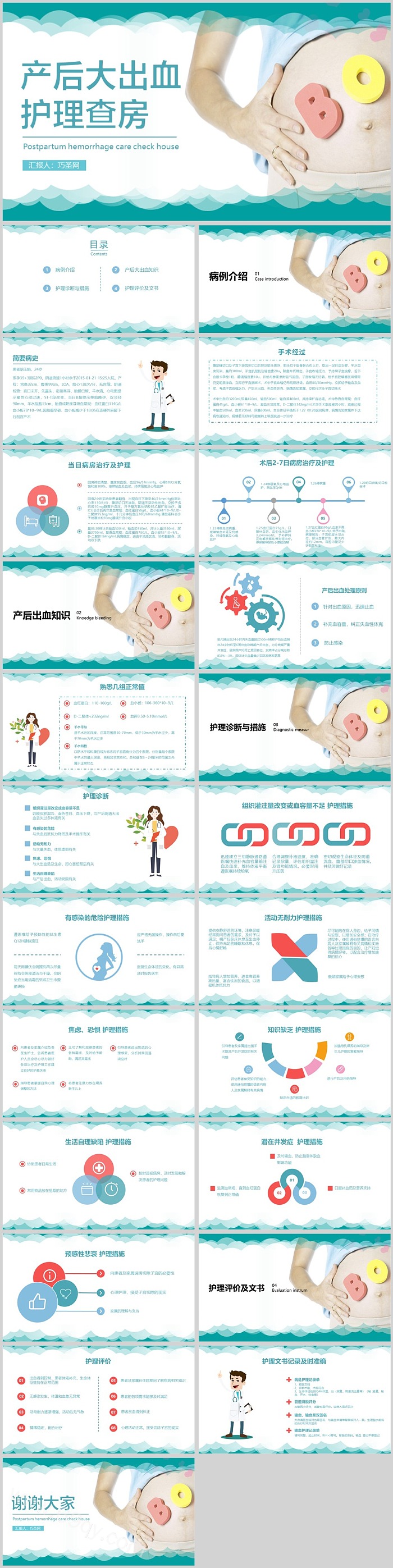 完整版妇科顺产产后大出血护理查房教学ppt课件
