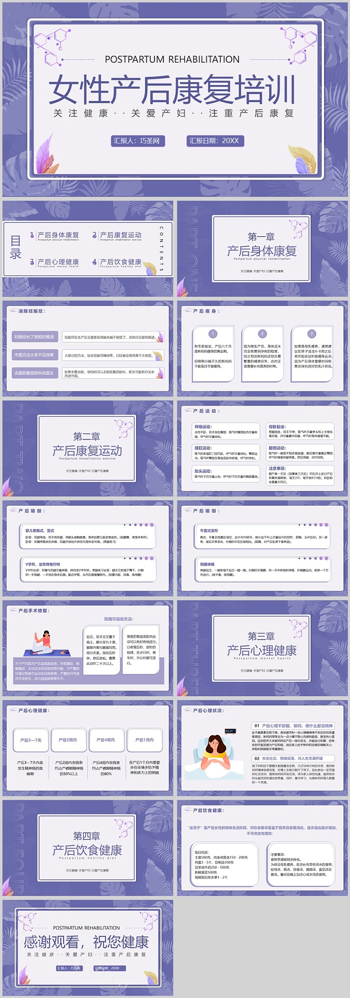 完整版产康学员培训女性产妇产后康复健康培训ppt课件