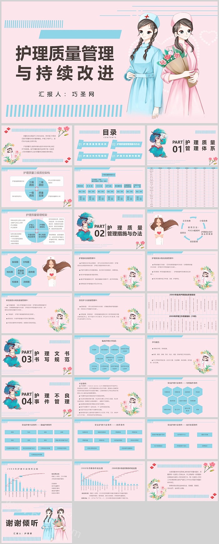护理部护理质量管理与质量持续改进ppt课件