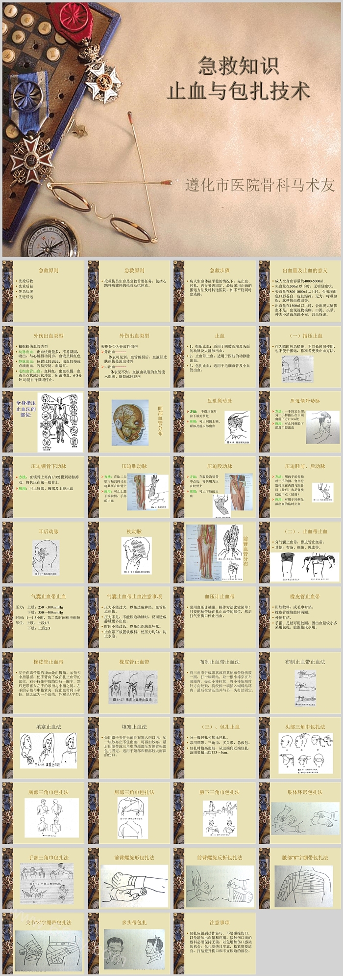 紧急基本外伤创伤现场正确急救知识止血与包扎技术ppt课件