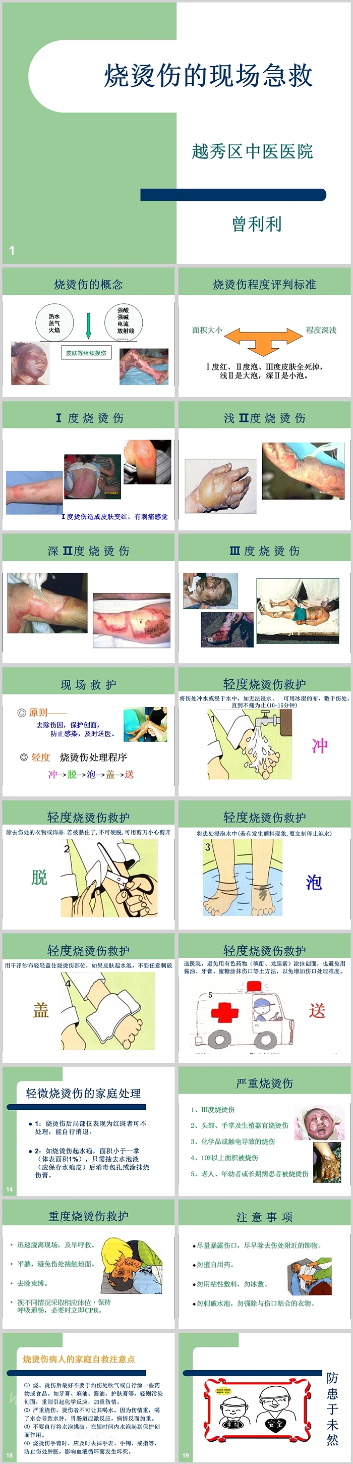 烧烫伤的现场急救预处理教学专题知识讲座ppt课件