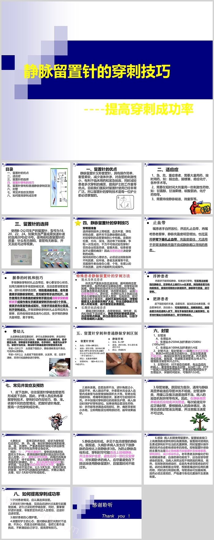 小儿输液静脉留置针的穿刺技巧和医疗护理ppt课件