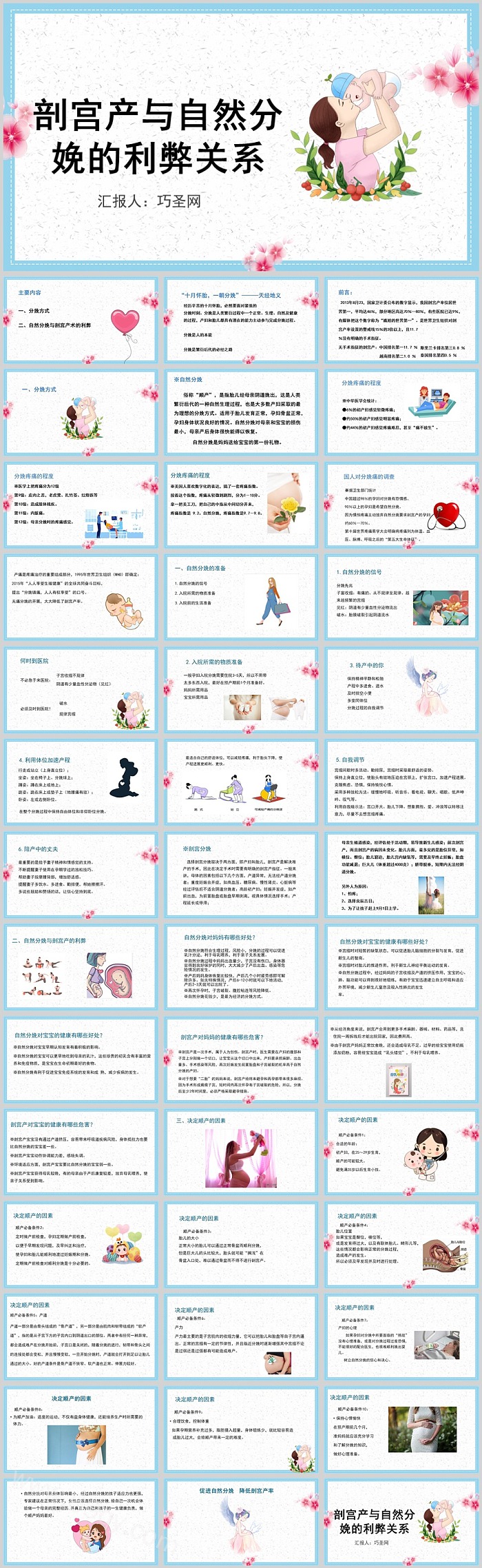 一文读懂《剖宫产与自然分娩的利弊关系》护理知识讲座ppt课件