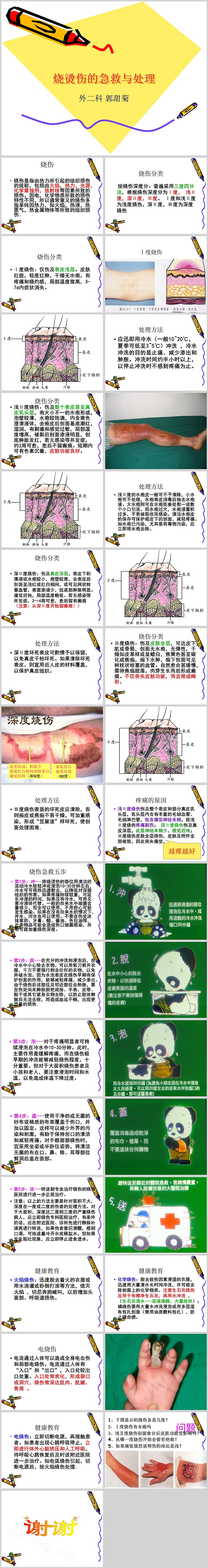 完整版现场应急急救救护烧烫伤的急救与处理培训ppt课件