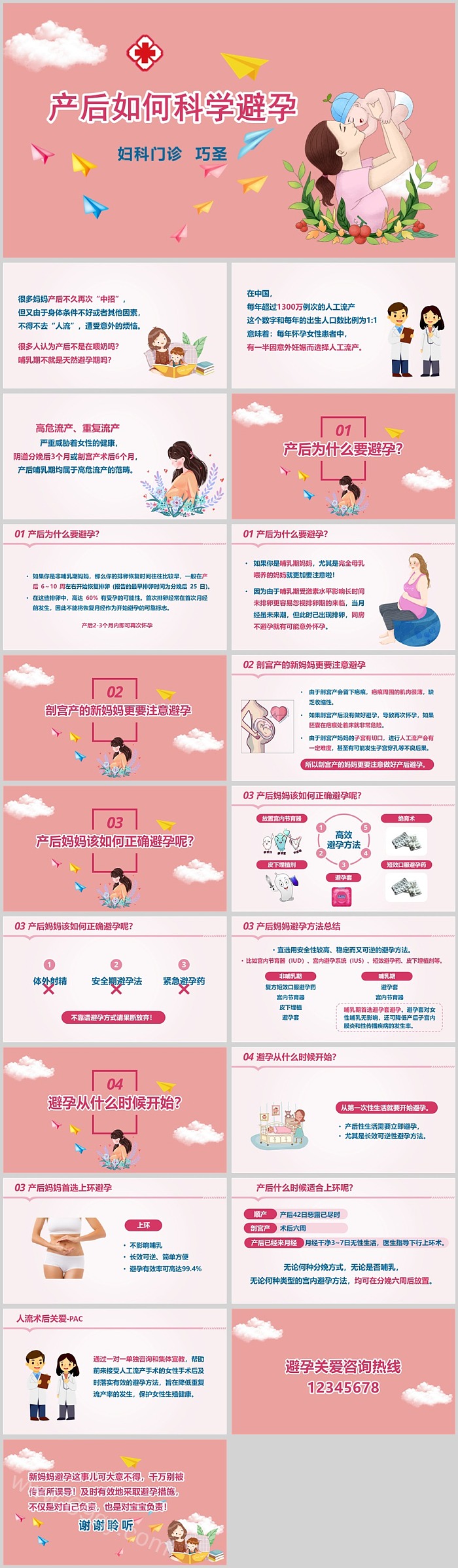 精品医院妇科门诊产后如何科学避孕教学科普知识培训ppt课件