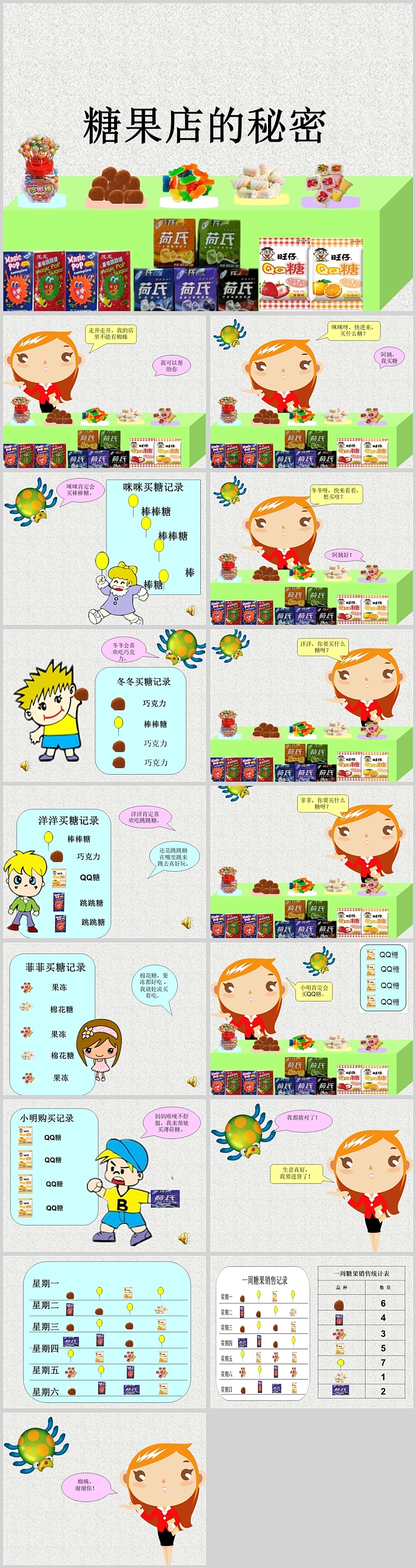 优质幼儿园大班数学《蜘蛛和糖果店》绘本故事ppt课件