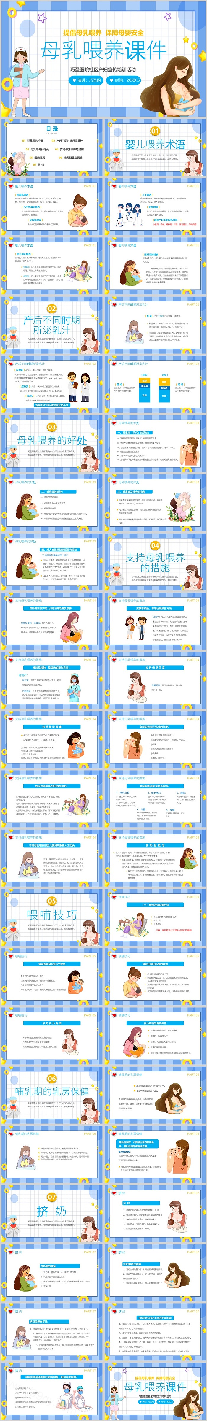 2025世界全国母乳喂养的好处知识健康宣传教育讲座ppt课件