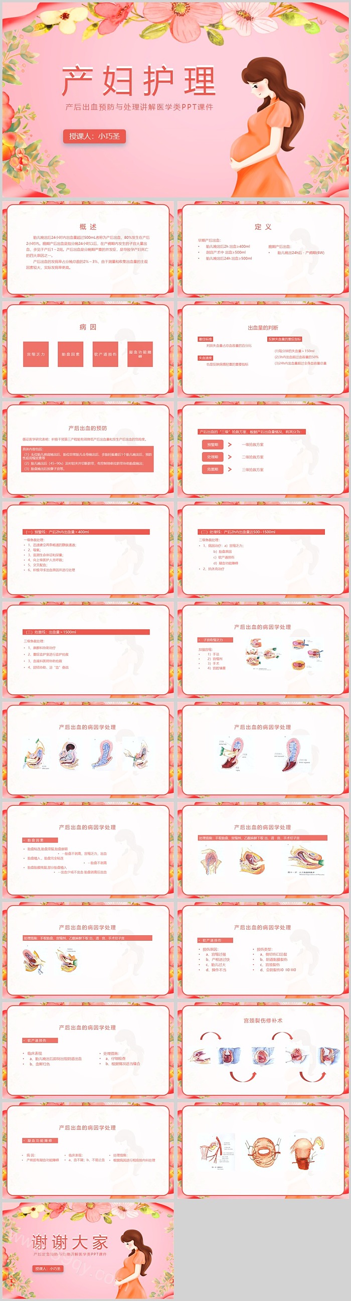 产妇护理产后出血预防与处理讲解医学类教学护理指南PPT课件