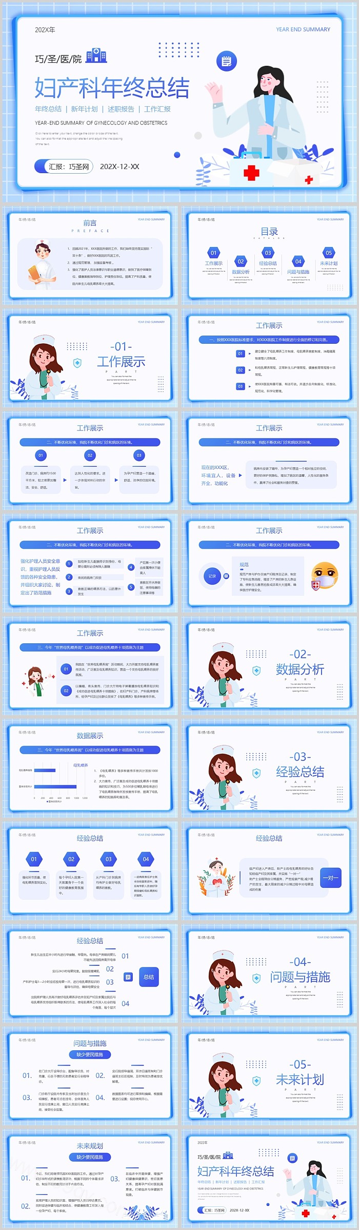 医学妇产科医师护士个人专用护理年终工作总结汇报ppt课件