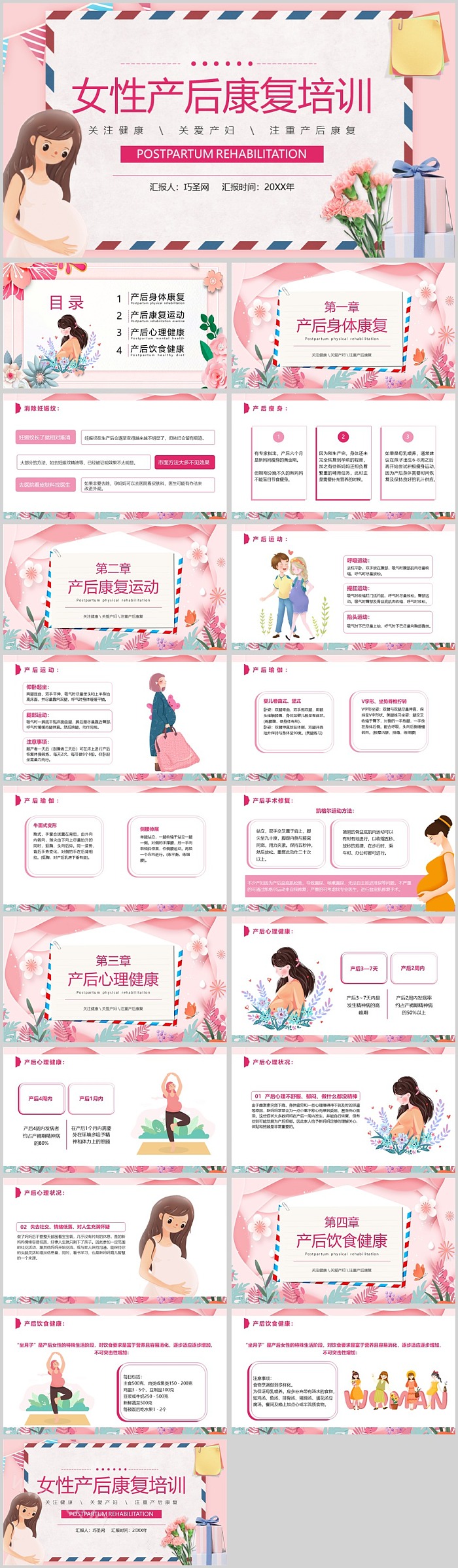 完整版产科医学女性产后康复培训护理知识讲课ppt课件