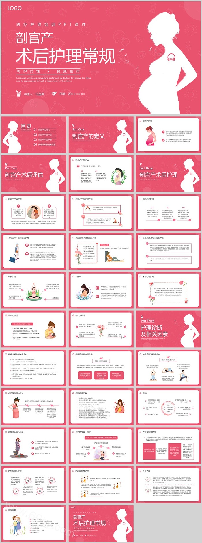 优质一般妇产科剖宫产术后护理常规教学查房ppt课件
