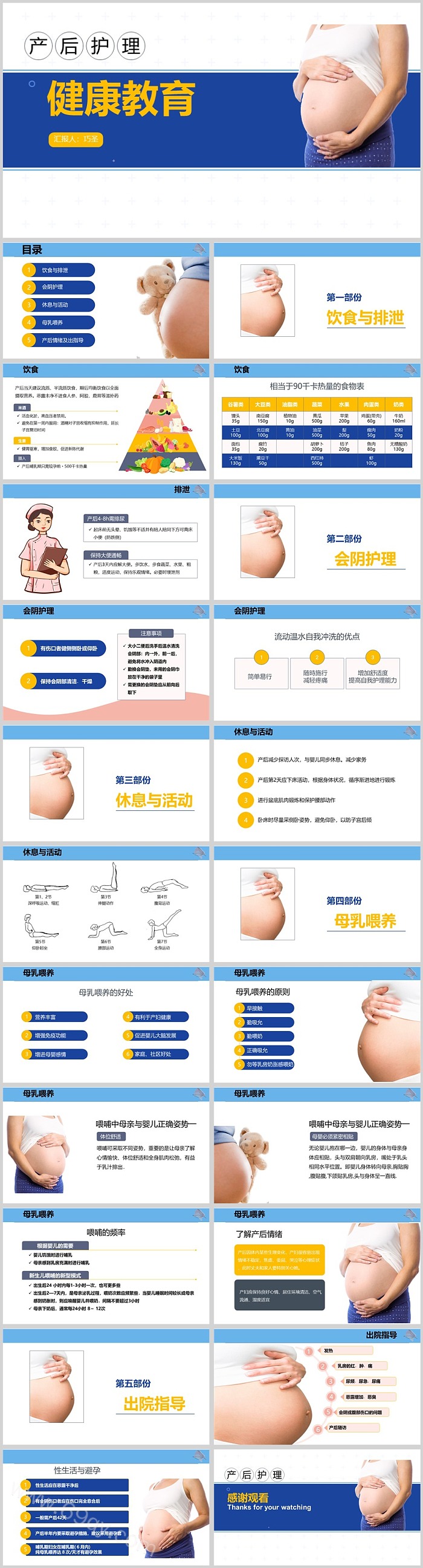 正常分娩产后护理健康教育知识宣教ppt课件