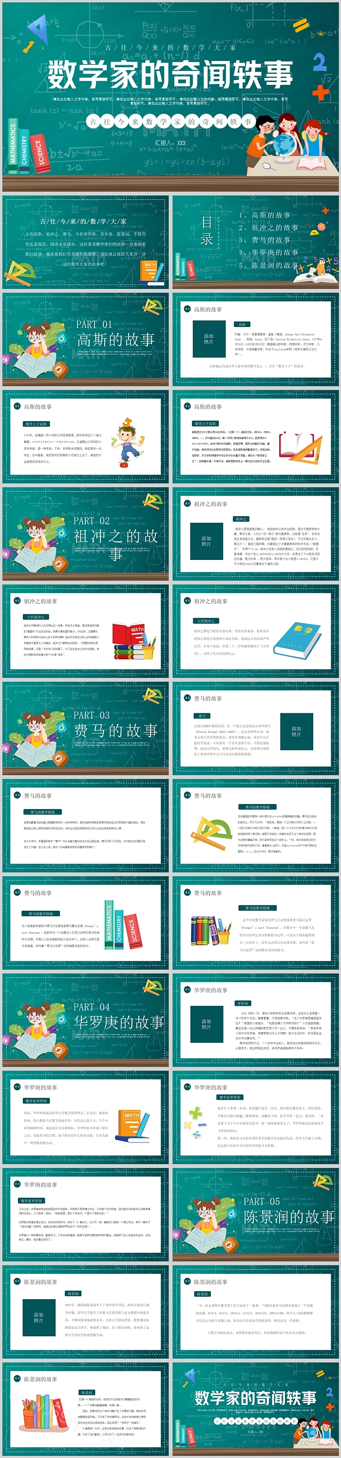 卡通黑板风中小学教育数学家的奇闻轶事异事介绍带内容ppt课件