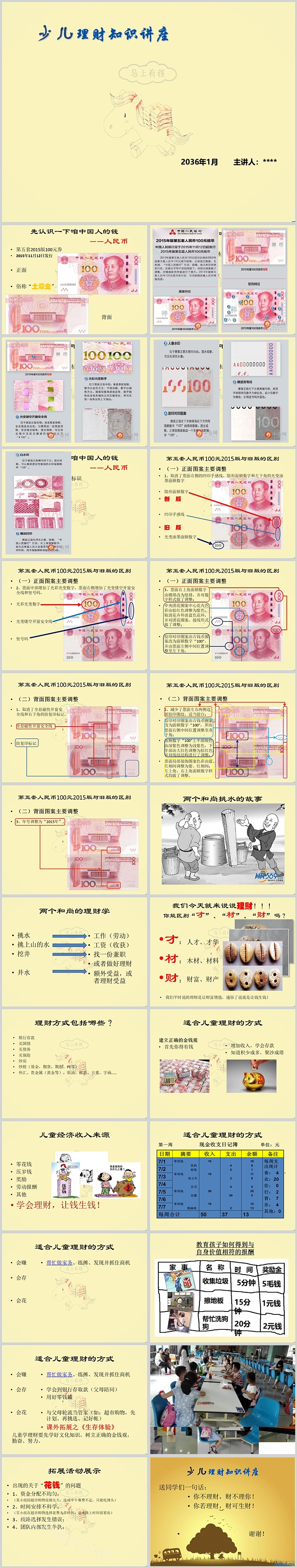 完整版幼儿园儿童我是小小理财家少儿理财知识讲座ppt课件