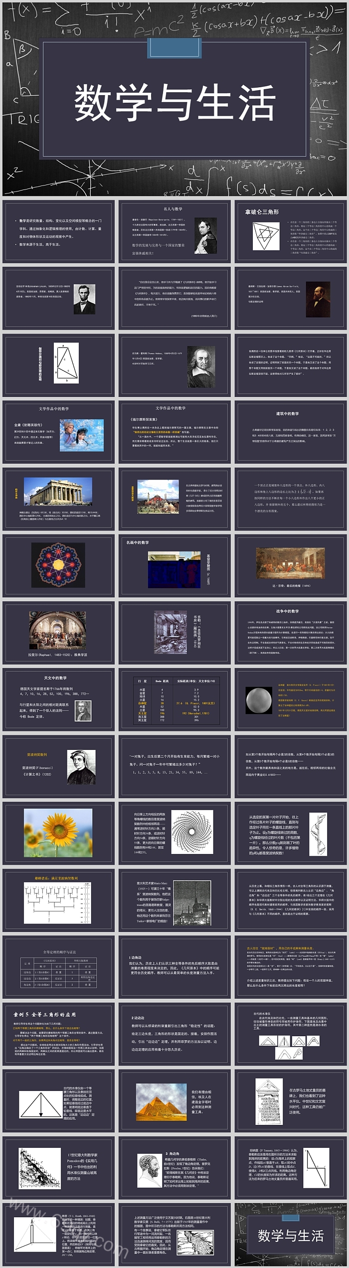 中外古今数学名人介绍中国现代历史人物介绍名人介绍ppt课件