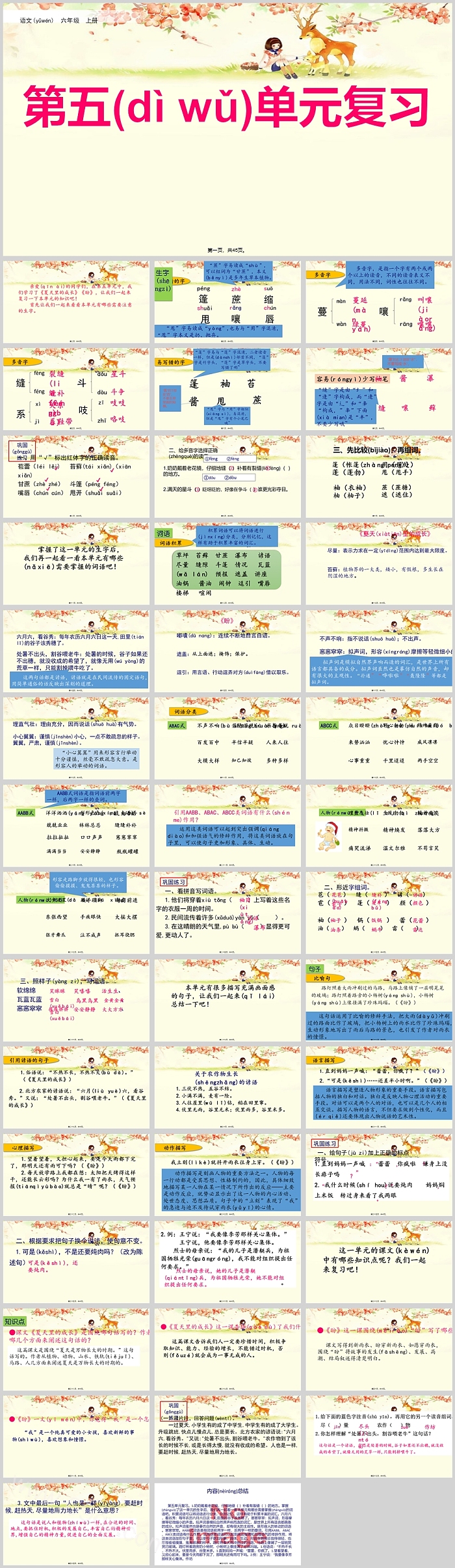 人教部编版小学六年级【语文上册】第五单元复习知识图文ppt课件
