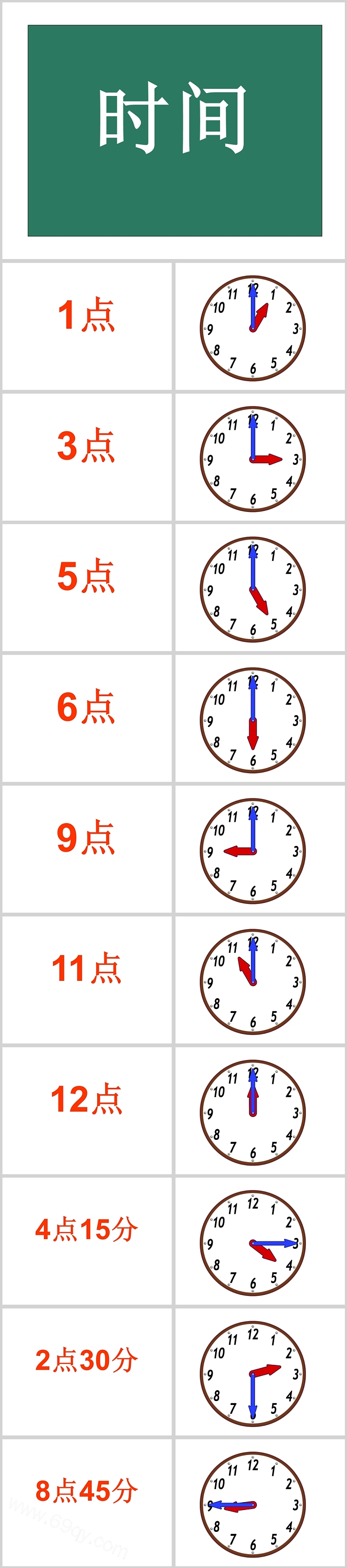 幼儿园大班小学一年级数学《时间认识钟表》教学ppt课件