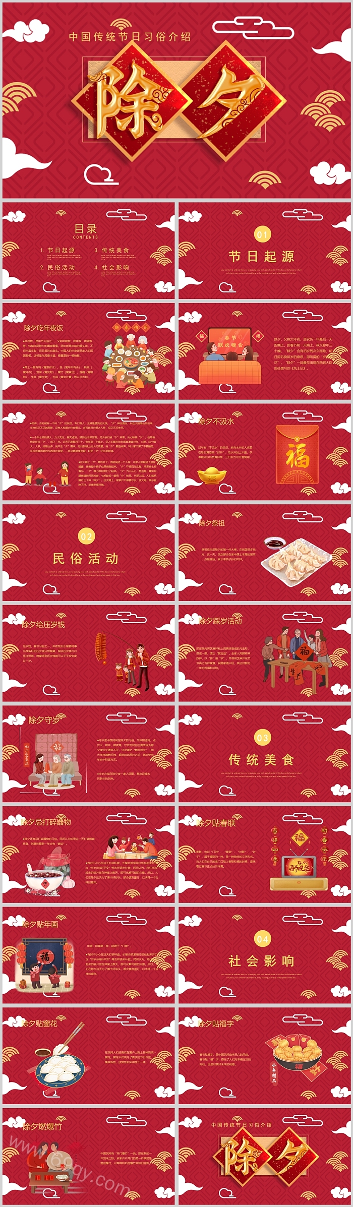中小学生春节文化习俗中国传统节日习俗介绍除夕民俗文化介绍PPT课件