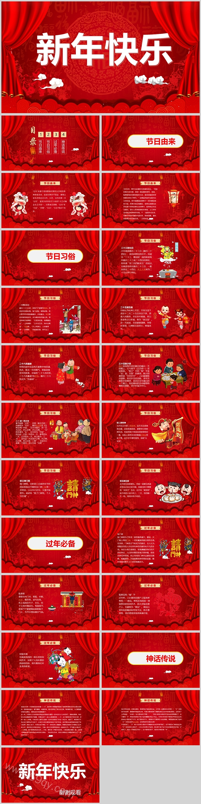 幼儿园小学中国传统春节民俗新年快乐春节习俗介绍PPT课件