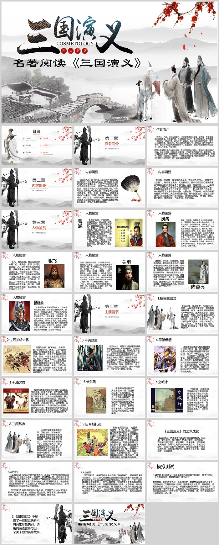 完整版名著阅读导读分享《三国演义》课堂PPT课件