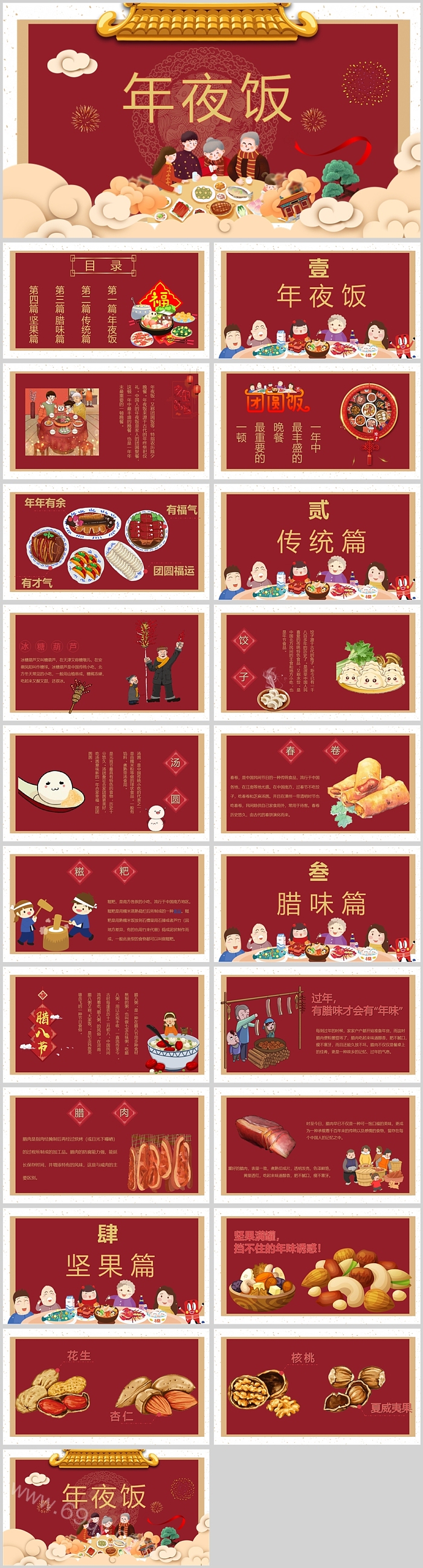 中国传统节日文化春节习俗年夜饭介绍主题活动PPT课件