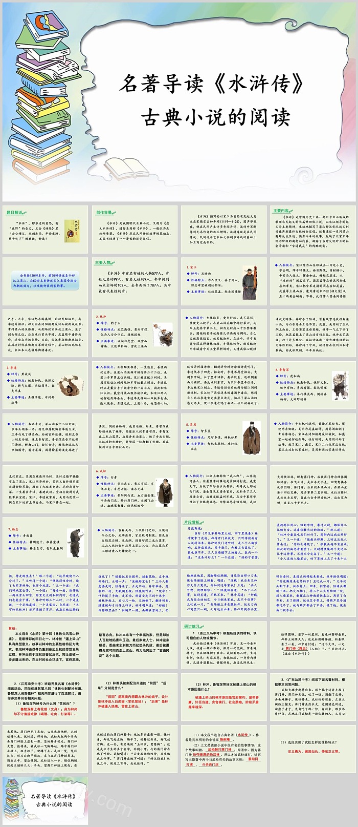 中国古代经典四大名著名著导读《水浒传》古典小说的阅读PPT课件