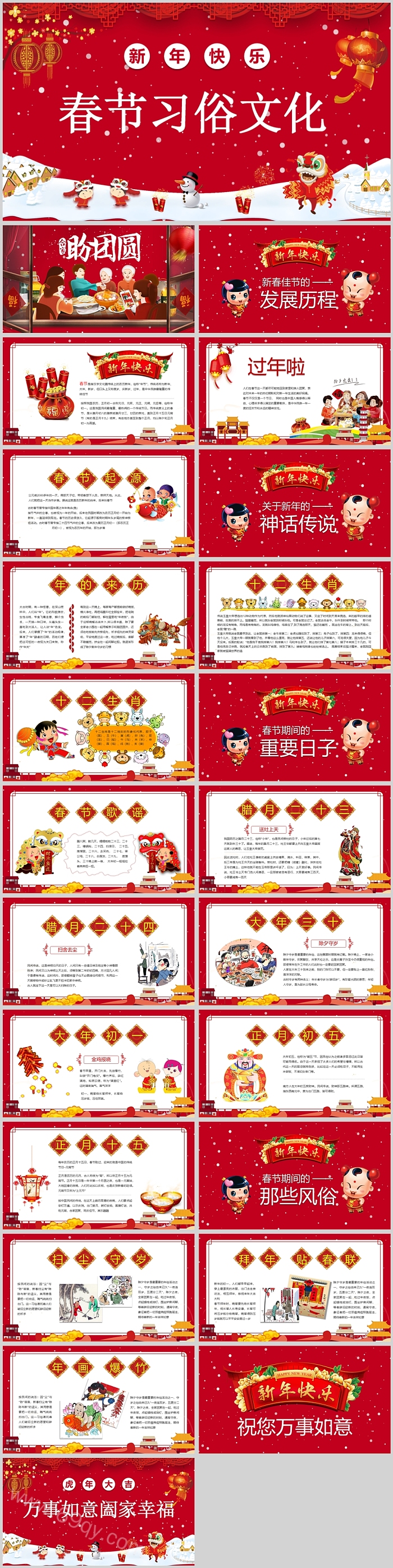 小学幼儿园通用中国传统新年春节民俗习俗文化介绍PPT课件
