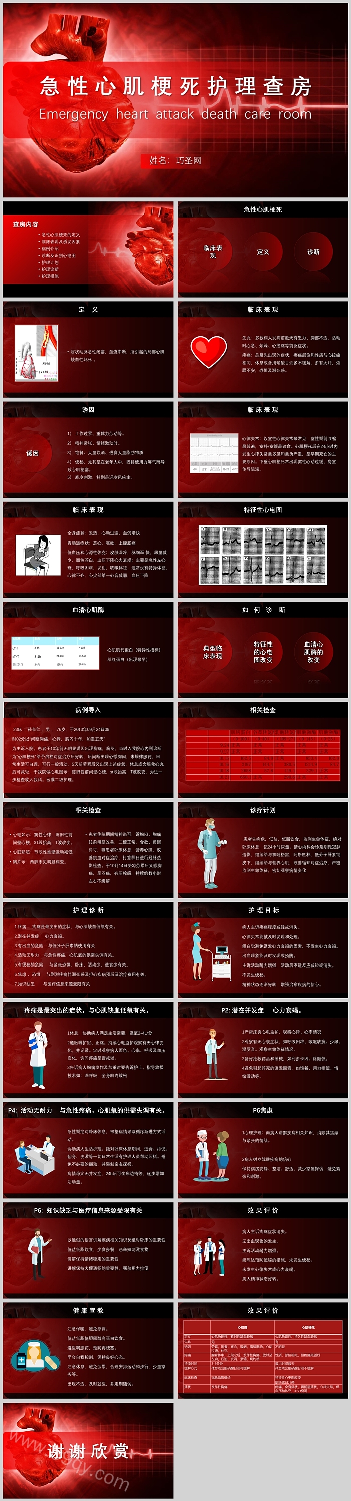 医院心血管内科急性心肌梗死护理教学查房ppt课件