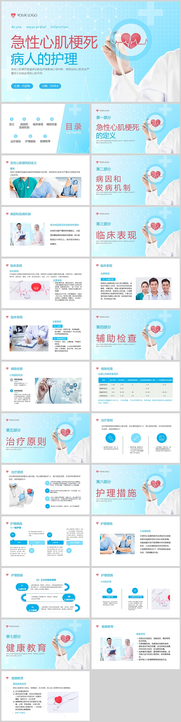 完整版医院急救护理急性心肌梗死病人的护理教学查房ppt课件