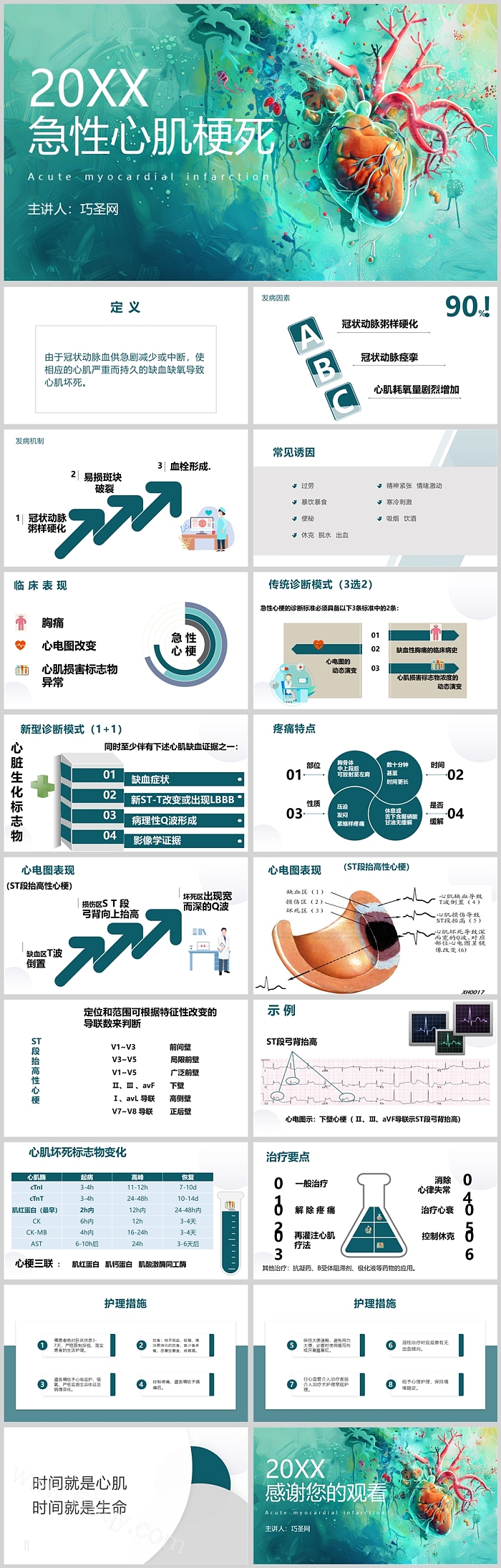 完整版医院急性心肌梗死护理教学查房ppt课件