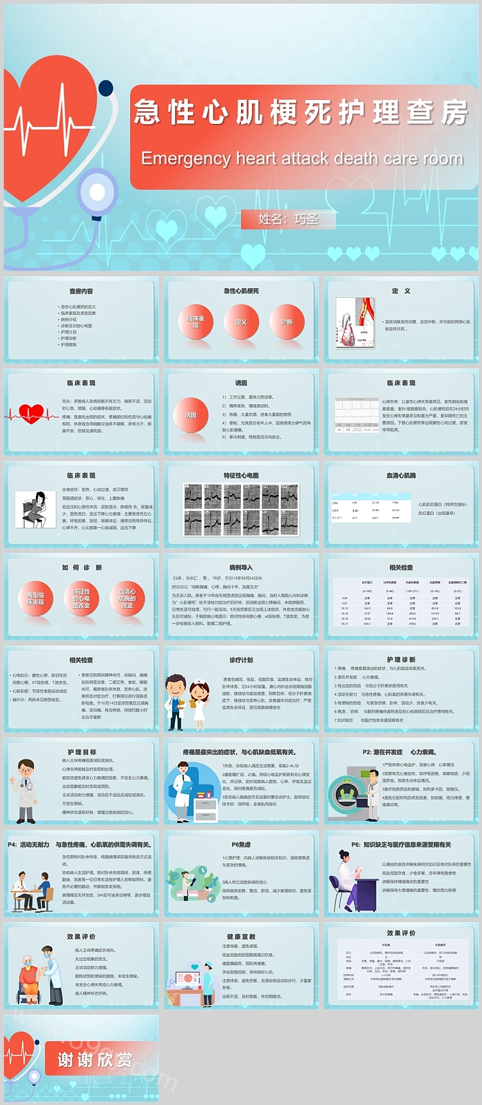 医院急诊科急性心肌梗死护理查房ppt课件