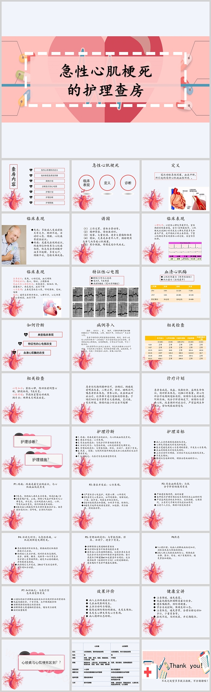 完整版医院心血管内科急性心肌梗死的护理查房教学ppt课件
