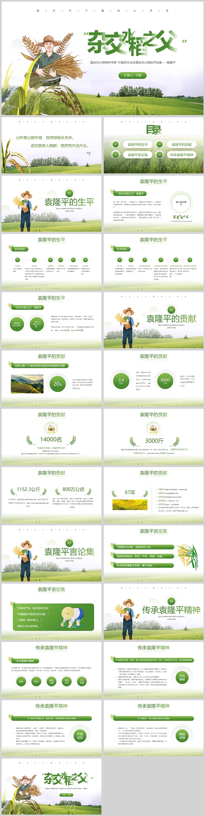 2024纪念缅怀“杂交水稻之父”袁隆平人物介绍主题PPT课件