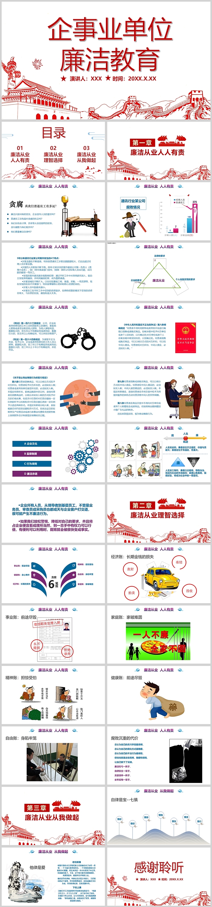 2024年全新企事业单位 廉洁教育党风廉政建设专题党课PPT课件