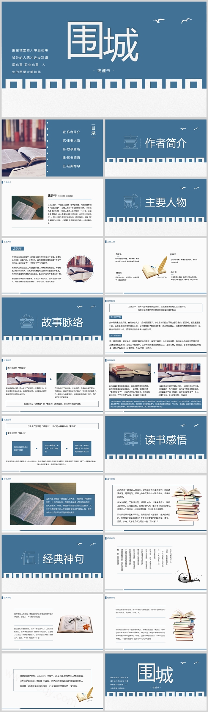 经典中国初中读书交流会《围城》读书分享会ppt课件