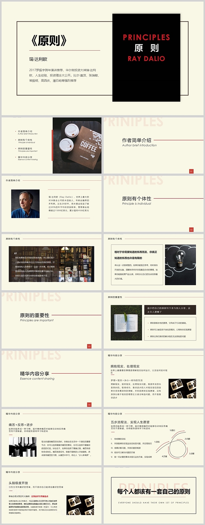 读书笔记瑞-达里奥《原则》深度读书分享读后感ppt课件