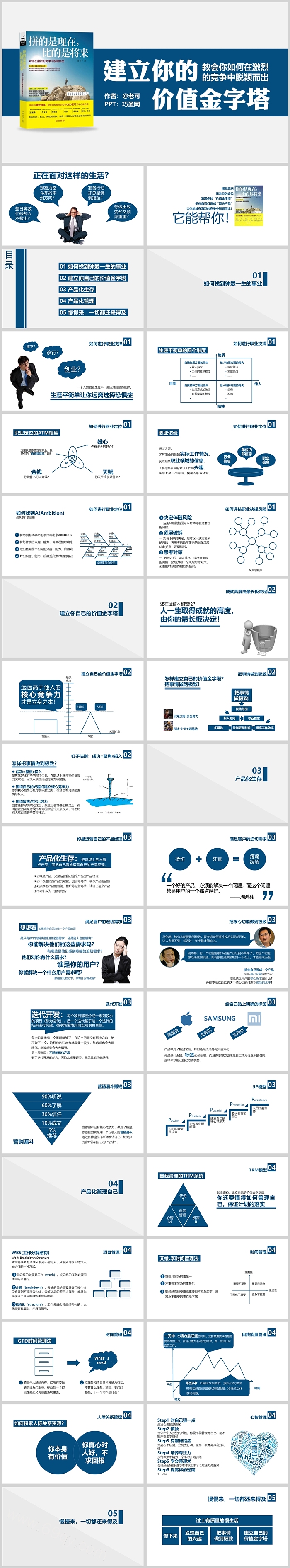 拼的是现在比的是将来建立你的价值金字塔ppt课件