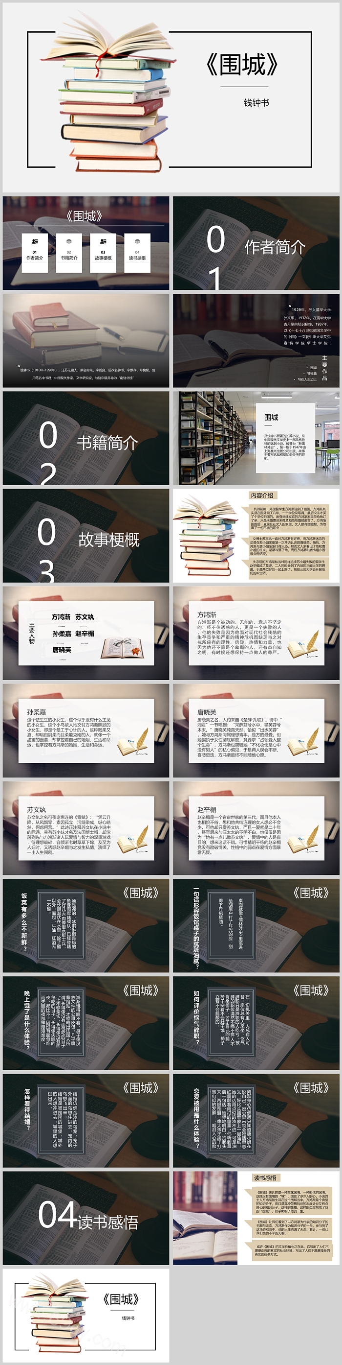 鸡精美初中读书交流会《围城》 钱钟书阅读分享PPT课件