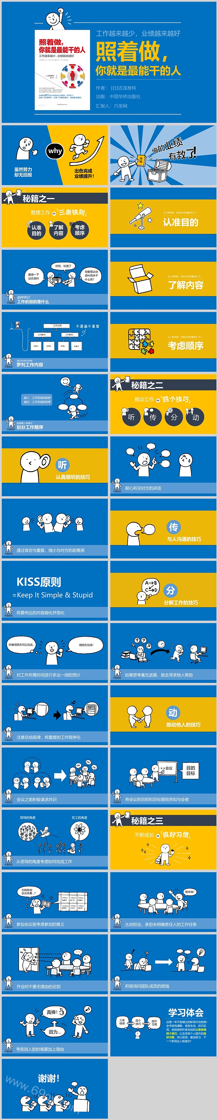 精品《照着做， 你就是最能干的人》读书分享笔记ppt课件