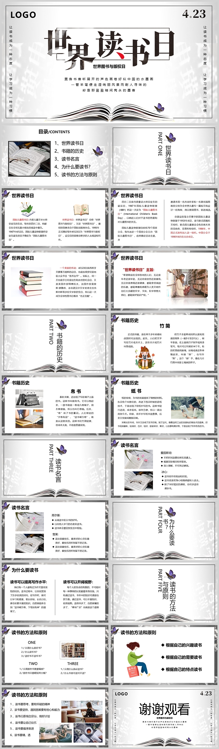 高质量世界阅读日世界读书日介绍主题ppt课件