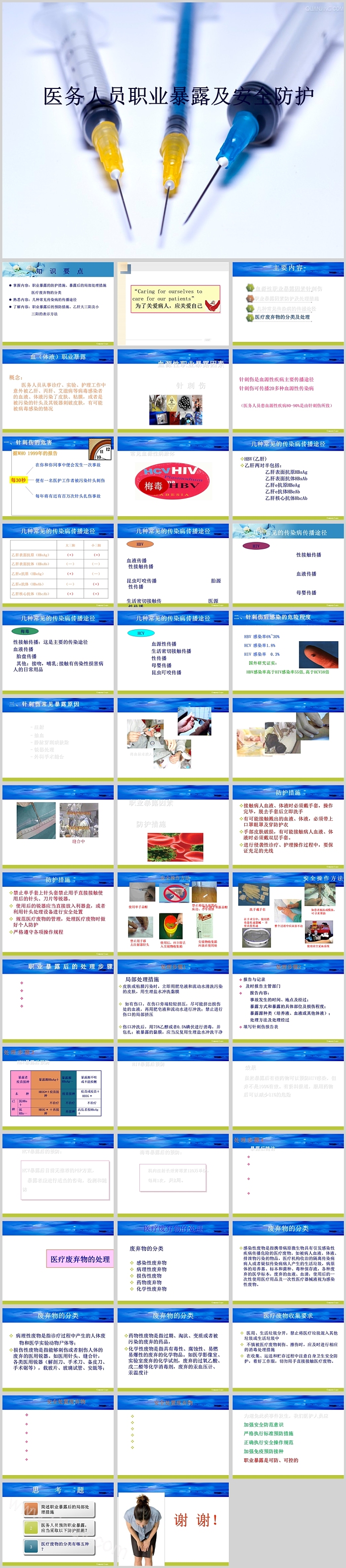 完整版医院培训医务人员职业暴露及安全防护预防与处理PPT课件